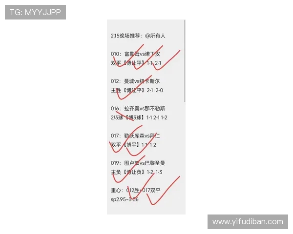 以比分为核心分析球队表现深度剖析最新赛季比赛成绩与进攻防守策略 以比分为核心分析球队表现深度剖析最新赛季比赛成绩与进攻防守策略