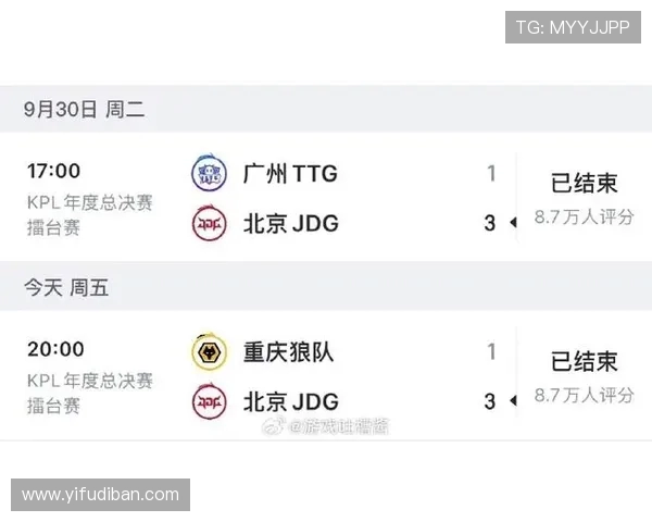 DOTA2最新配合排行榜揭晓JDG战队荣登第十名引发热议