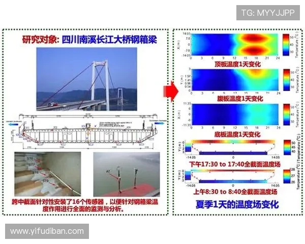 北京篮球队近期状态分析与表现评估探讨