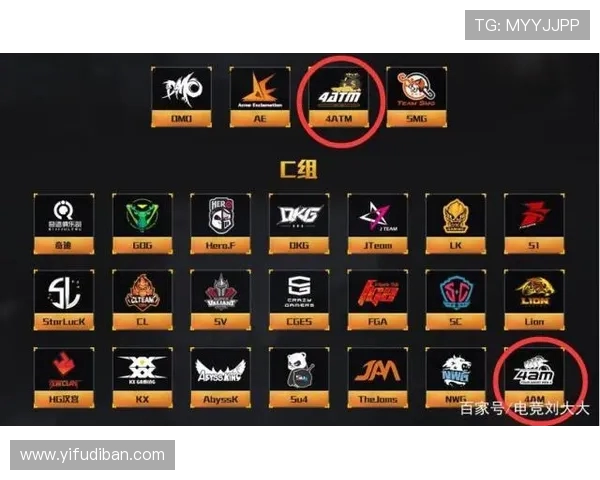 和平精英心理素质排行榜揭晓V5战队荣登第八名引发热议