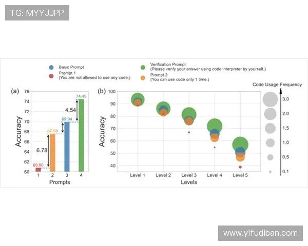 广州网球队个人能力分析与提升策略探讨