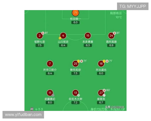 成都足球队在亚运会积分榜上以81分稳居第一名引发关注