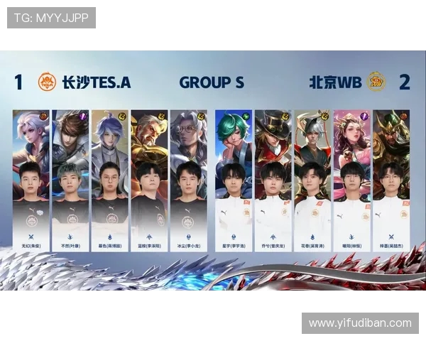 王者荣耀团队协作榜单揭晓TES战队荣登第四名引发关注