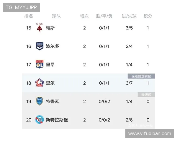 西安网球队强势领跑杯赛积分榜以57分稳居第一名
