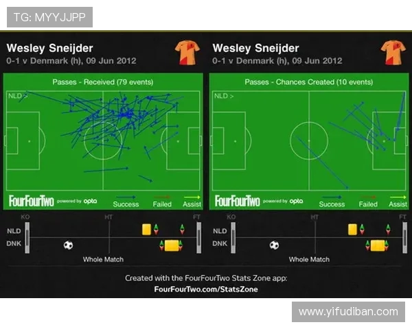 赛后复盘：西安滑板队与重庆滑板队的战术意识与团队配合分析