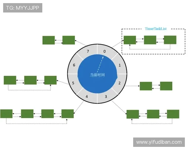 重庆极限运动队节奏表现分析与提升策略探讨