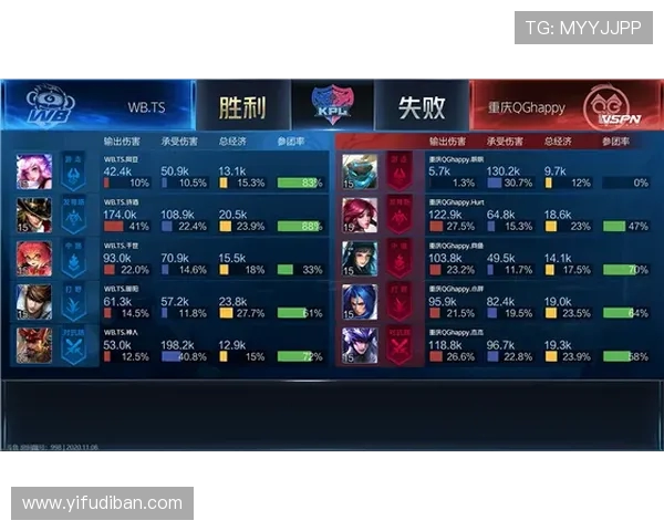 4月10号火箭对决劲敌展现实力争夺季后赛席位的精彩赛事分析